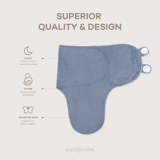 Easy Swaddle Blankets - Pack of 3