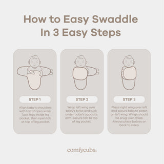 Easy Swaddle Blankets - Pack of 3